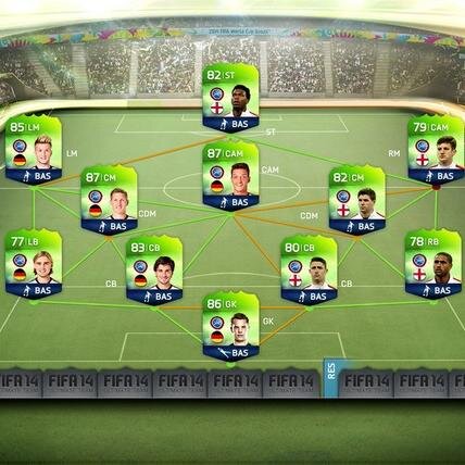 Follow this page for updates on the latest game mode in FIFA 14, FUT World Cup!