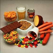 Food Additives Supplier