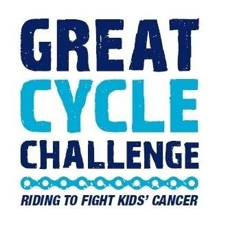 GreatCycleChallenge