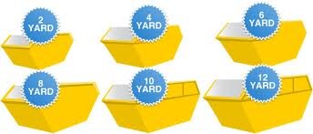 Maguire Skip Hire, servicing County Wicklow and South Dublin 0402-91305/ 0871166668
