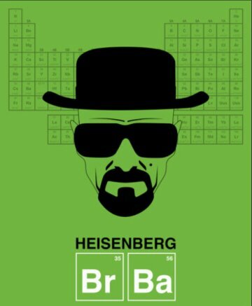 WHeisinberg Profile Picture