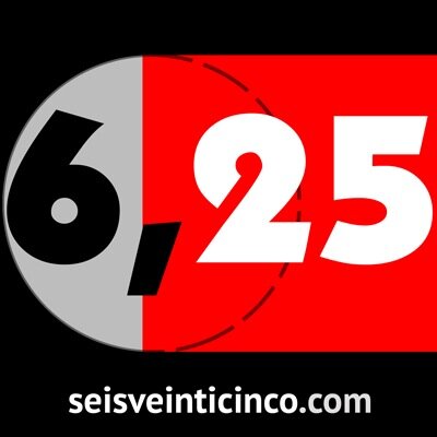 Baloncesto en la radio desde 1998.