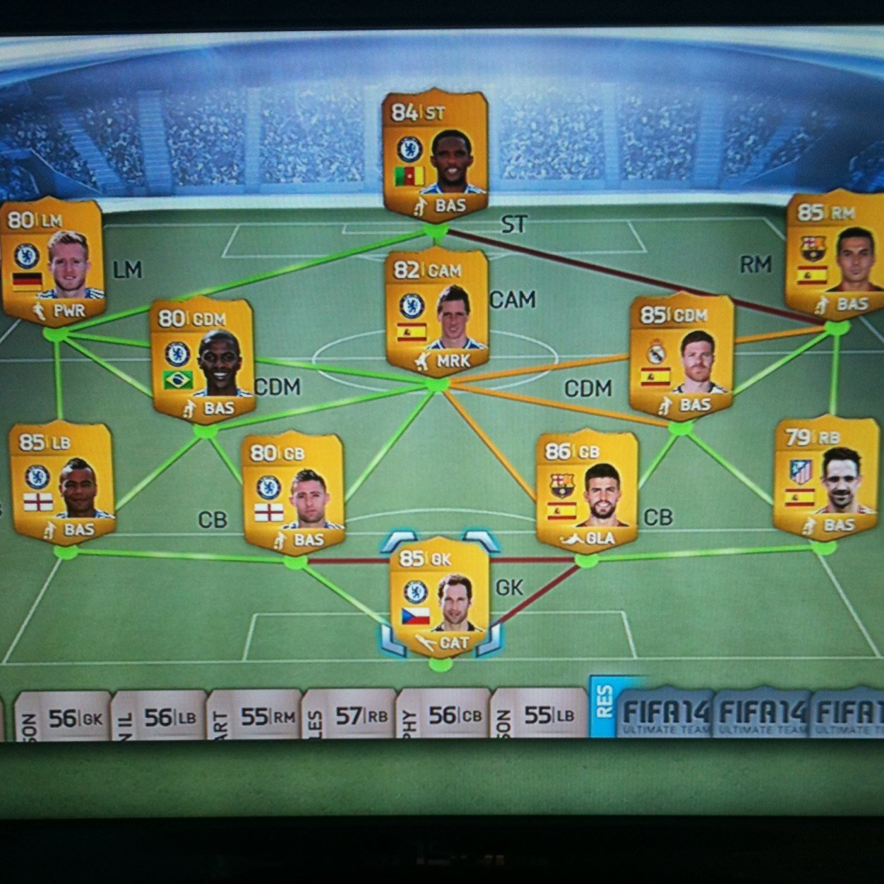 Love youtube and fifa :D wroetoshaw and MattHDGamer