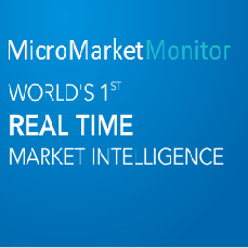 mmarketmonitor's profile picture. MicroMarketMonitor provides a comprehensive analysis of a vast spectrum of industries. Accurate demographics helping companies for specific product placement