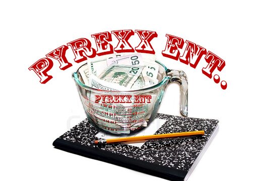 PyrexxENT's profile picture. Pyrexx ENT is an Underground Label from the Midwest.. Our Artist range from all over the Midwest . Our Main Focus is Producing what our fans want and need..
