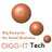 DiGG-IT Technologies