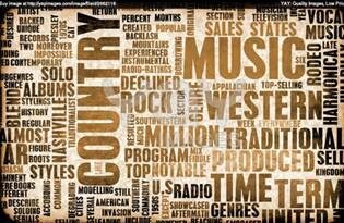 Countryy_Songss's profile picture. 