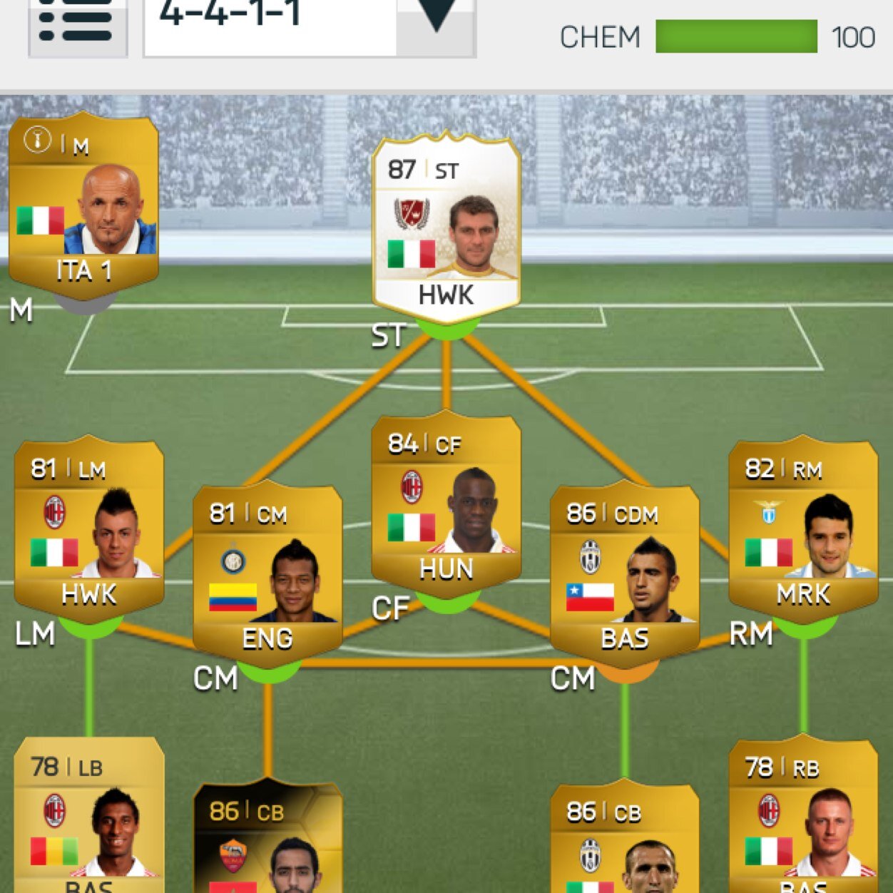 fifa 15