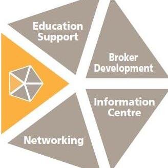 MyIBAbroker's profile picture. 