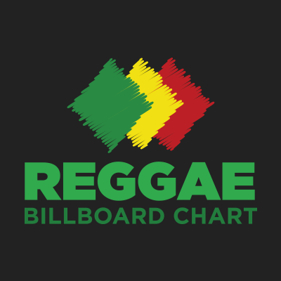 ReggaeChart Profile Picture