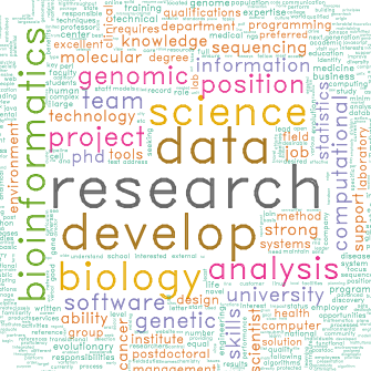 The goal is to post bioinformatics job opportunities from multiple sources.  This user is currently in development.