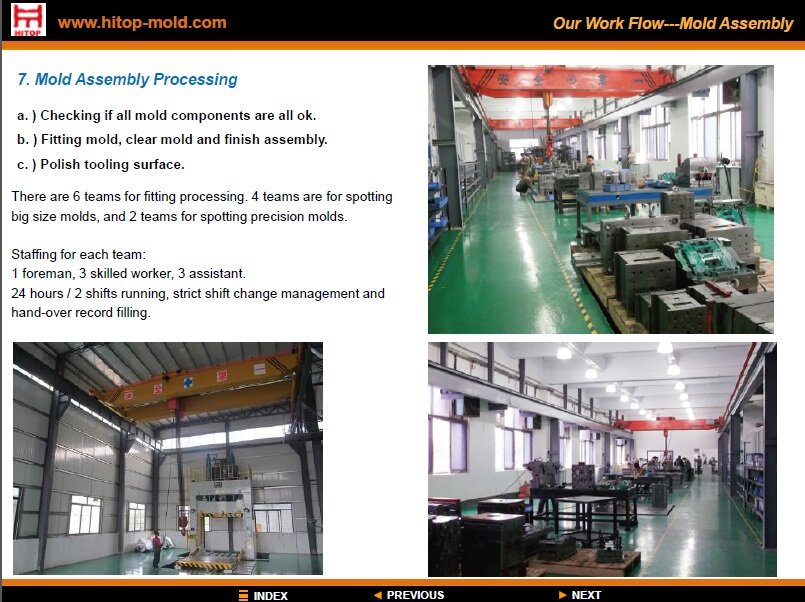 As a injection mold&die business man, you need a suitable mold vendor with better price,smooth project,outstanding quality,professional communicating.It's me.