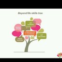 Samia Robles - @SamiaRobles29 - Twitter