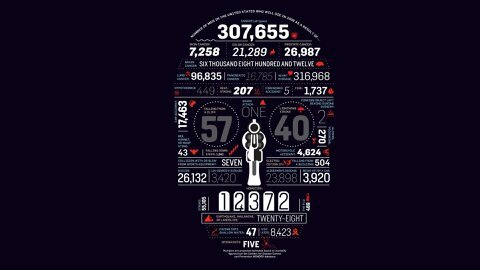 myownrulez's profile picture. 