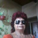Rita Marin - @RitaMarin10 - Twitter