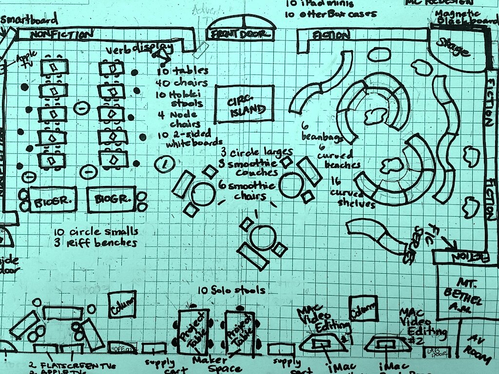 MBESLC's profile picture. ASK. THINK. CREATE. @ Your Mt. Bethel Learning Commons!