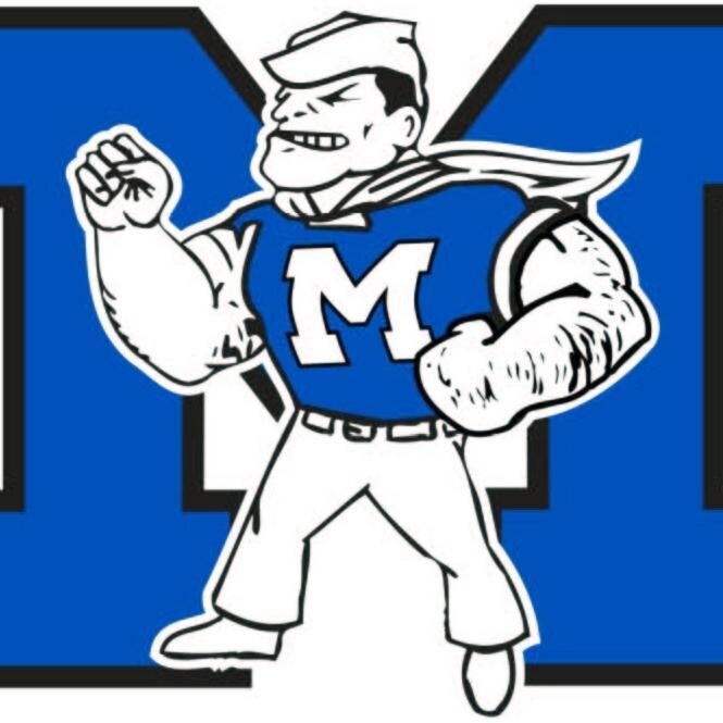 Midview High School Strength & Conditioning.                                                Head Strength & Conditioning Coach Cody Florian, MS, AT