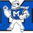 MidviewStrength's profile image