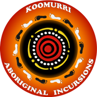 Aboriginal Incursion(@koomurridancers) 's Twitter Profileg