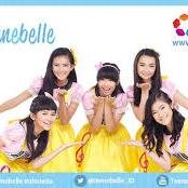 Fanbase From @Teens_Shieren And @Teenebelle_ID|For me they are Everything|Retweeted By (4/5)|Mentioned By (2/5)Followed By (0/5)