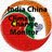 chindiamonitor