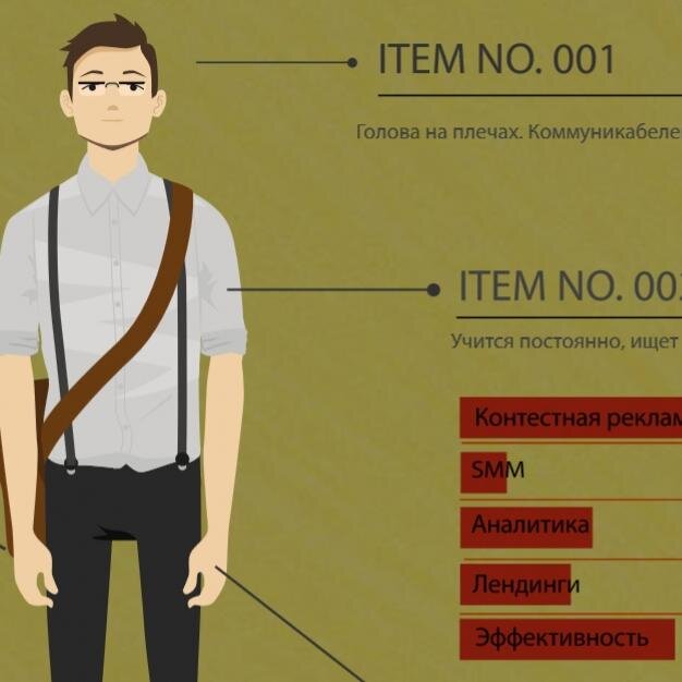 Lead Generation, conversion optimization, блог о конверсии и лендингах, Развитии бизнеса.