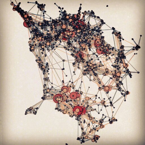 Adventures in Big Data | https://t.co/bKHhJQKS23 | @lucpappalard | @mesosbrodleto