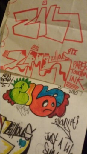 Art lover, scrawler and Gamer....catch me on xbox 360 and xbox one. Feel free to add me for a game or two. Instagram: ZillMax