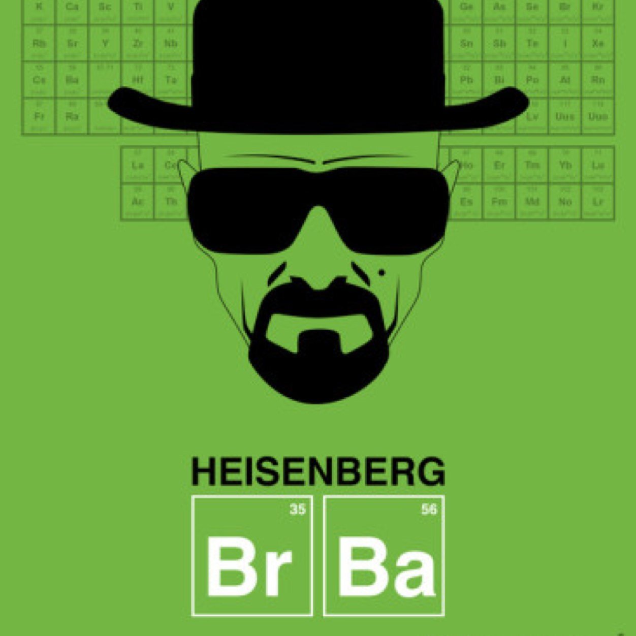 Nic319Nic's profile picture. ITS ALL HAPPENING BITCHES