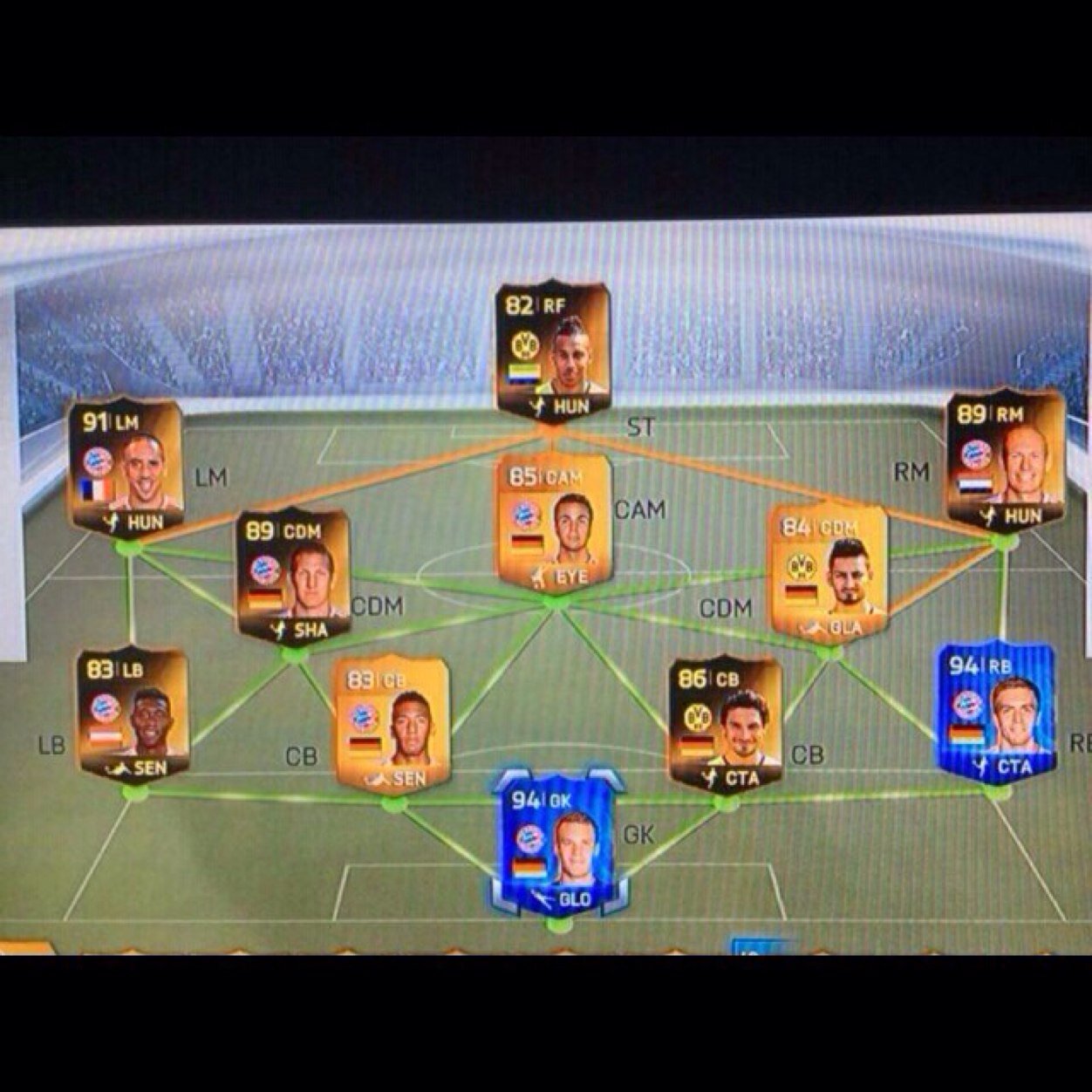 Fut giveaways PS4 dm me for wager