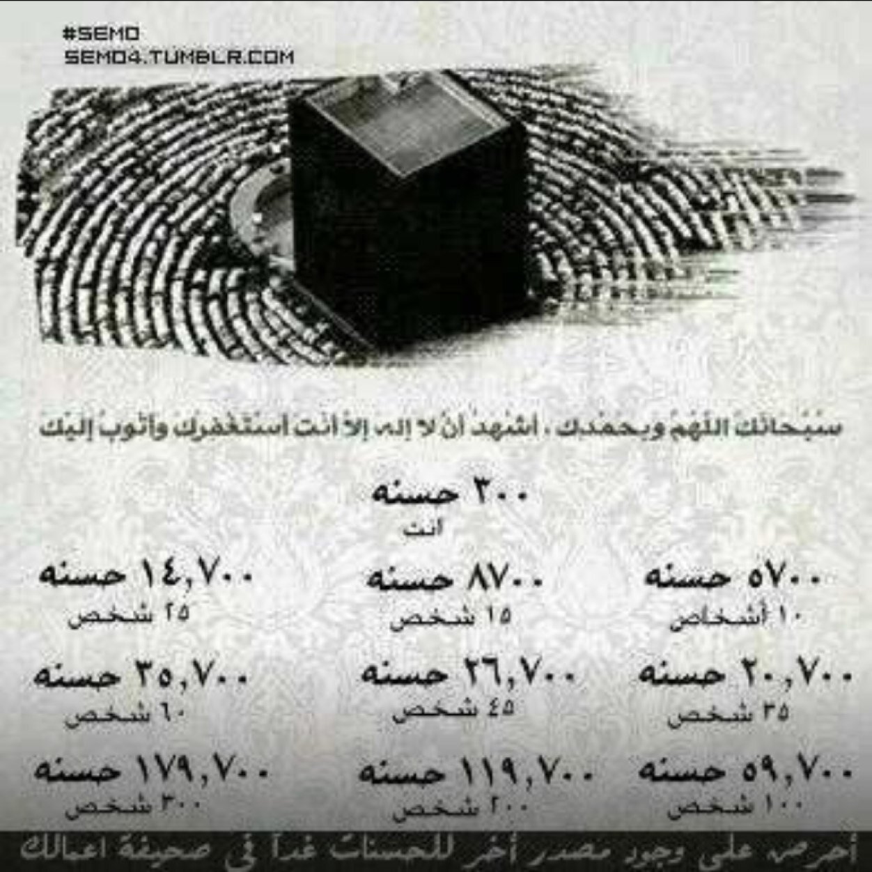 ‏‏‏تجي براسك تويتات حلوة بس ماتعرف تعبر ؟ تعال صف جنبي يالحب