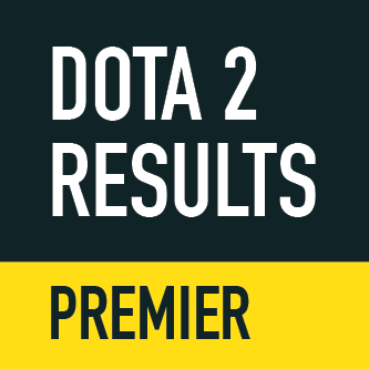I tweet match results from premier Dota 2 tournaments. All spoilers all the time. Follow @dota2resultsall for amateur games. By @drewwww.