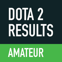 Dota 2 Results (all)(@dota2resultsall) 's Twitter Profile Photo