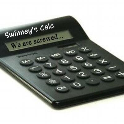 if John Swinney's Calculator could talk...