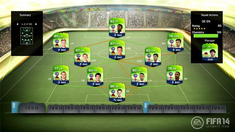 Hago sorteos de fut 14 mas info md