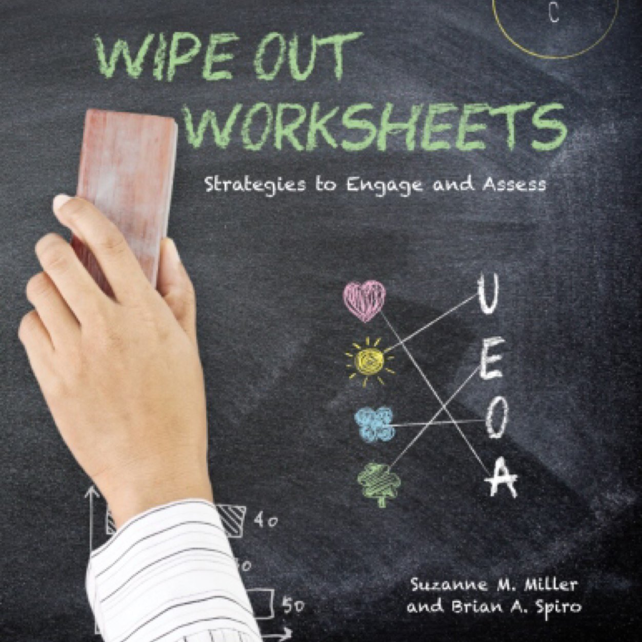 wowlearner's profile picture. A book on teaching and learning out in June 2014. For teachers seeking to engage students intellectually and make this critical thinking assessable.
