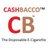 CashBacco's profile image