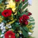 Patricia Martinez - @pat5477mar - Twitter