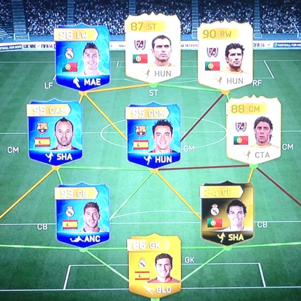 FifaBet101's profile picture. Giveaways, wagers,pink slips, friendlies; all for the entertainment