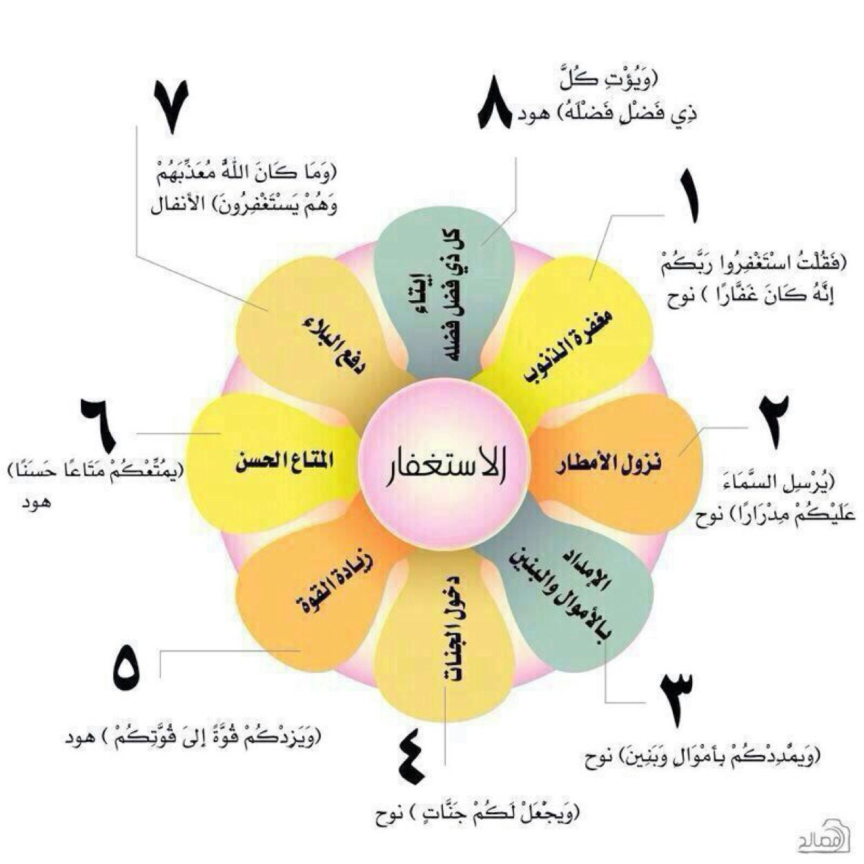 TURKI_35's profile picture. 