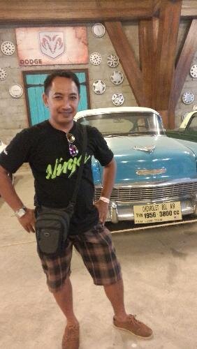 siswono_bolang's profile picture. 