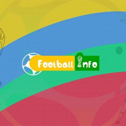 Developed by a team of football enthusiasts hail from India with the motive of promoting football in India and ensuring the world that India have taken football