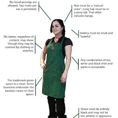 Baristaaa's profile image