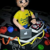MarruDJ (@marrudj) 's Twitter Profile Photo