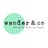 wanderandcoshop's profile image