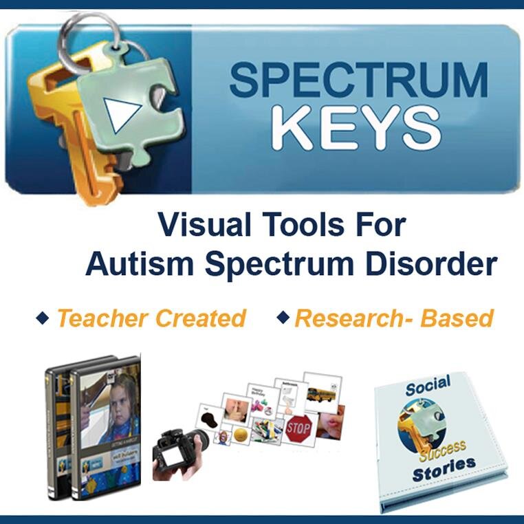 www.SpectrumKeys.com is dynamic & interactive. With video modeling, social stories,& 1000's of images. SK offers what kids need to know & what they want to know