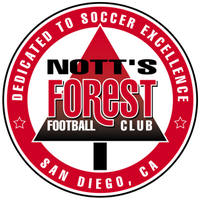 Notts Forest FC(@NottsForestFC) 's Twitter Profileg