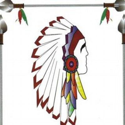 Indian Hot Springs On Twitter Our Most Recent Addition Are New