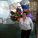 Azucena Peña - @pea_azucena - Twitter