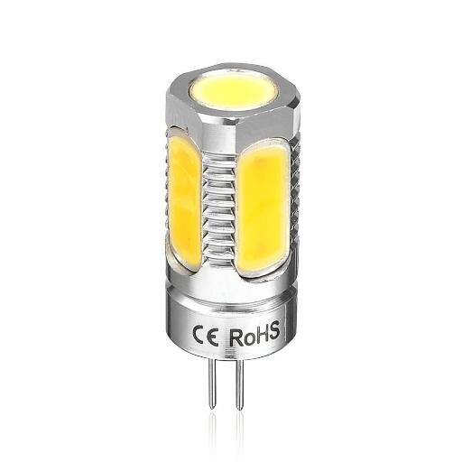 Your solution for innovative LED lighting